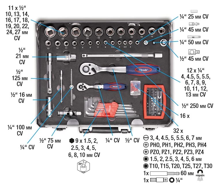 KWB 129-tlg. Werkzeugkoffer – Robuster Aluminium-Koffer für Werkstatt, Haushalt & Unterwegs Rüste dich jetzt aus und meistere jede Herausforderung!