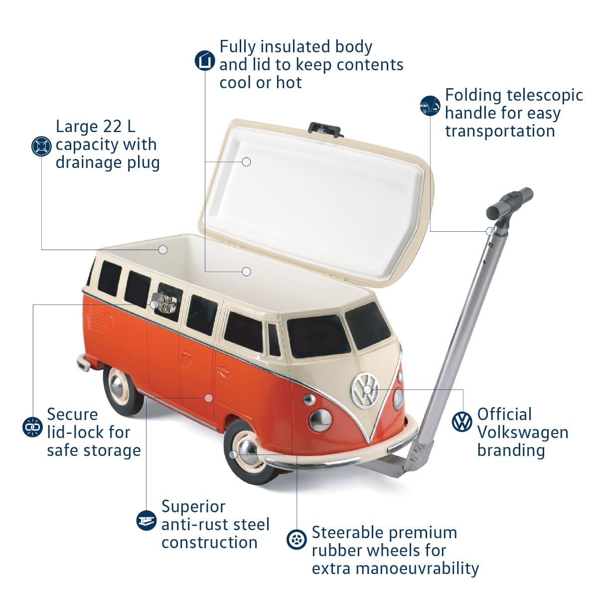 Board Masters VW Collection T1 Bulli Kühlbox. 26 L fahrbarer Kühlwagen im Classic Bus Design