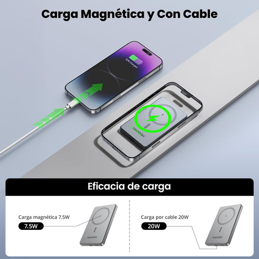 MANKIW Powerbank mit 5000 mAh – magnetisch, ultraflach und kompatibel mit MagSafe für iPhone 12 bis 16 (alle Modelle). 20 W Schnellladen per USB-C in/out und kabellose Ladefunktion für unterwegs. Stilvoller Energiespender im kompakten Format.