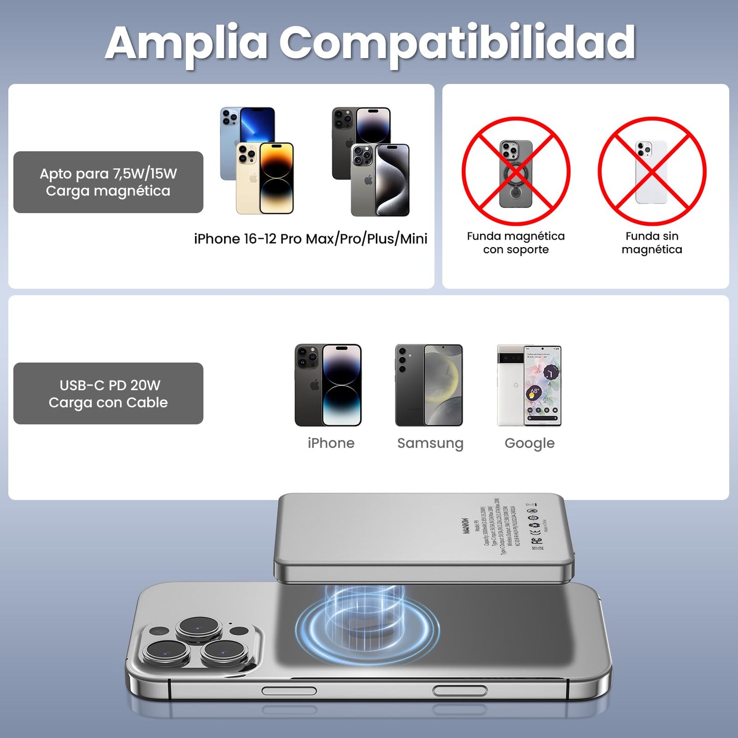 MANKIW Powerbank mit 5000 mAh – magnetisch, ultraflach und kompatibel mit MagSafe für iPhone 12 bis 16 (alle Modelle). 20 W Schnellladen per USB-C in/out und kabellose Ladefunktion für unterwegs. Stilvoller Energiespender im kompakten Format.