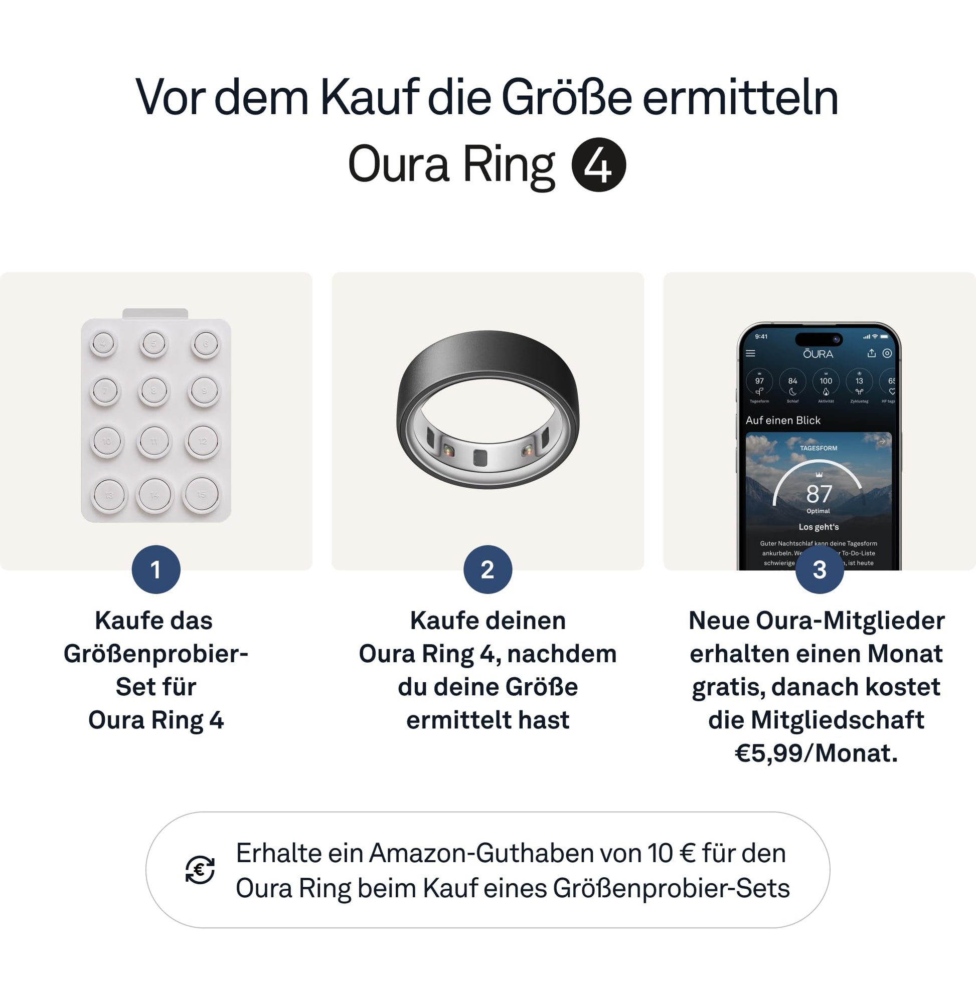 Sizing Kit zur Bestimmung der Ringgröße