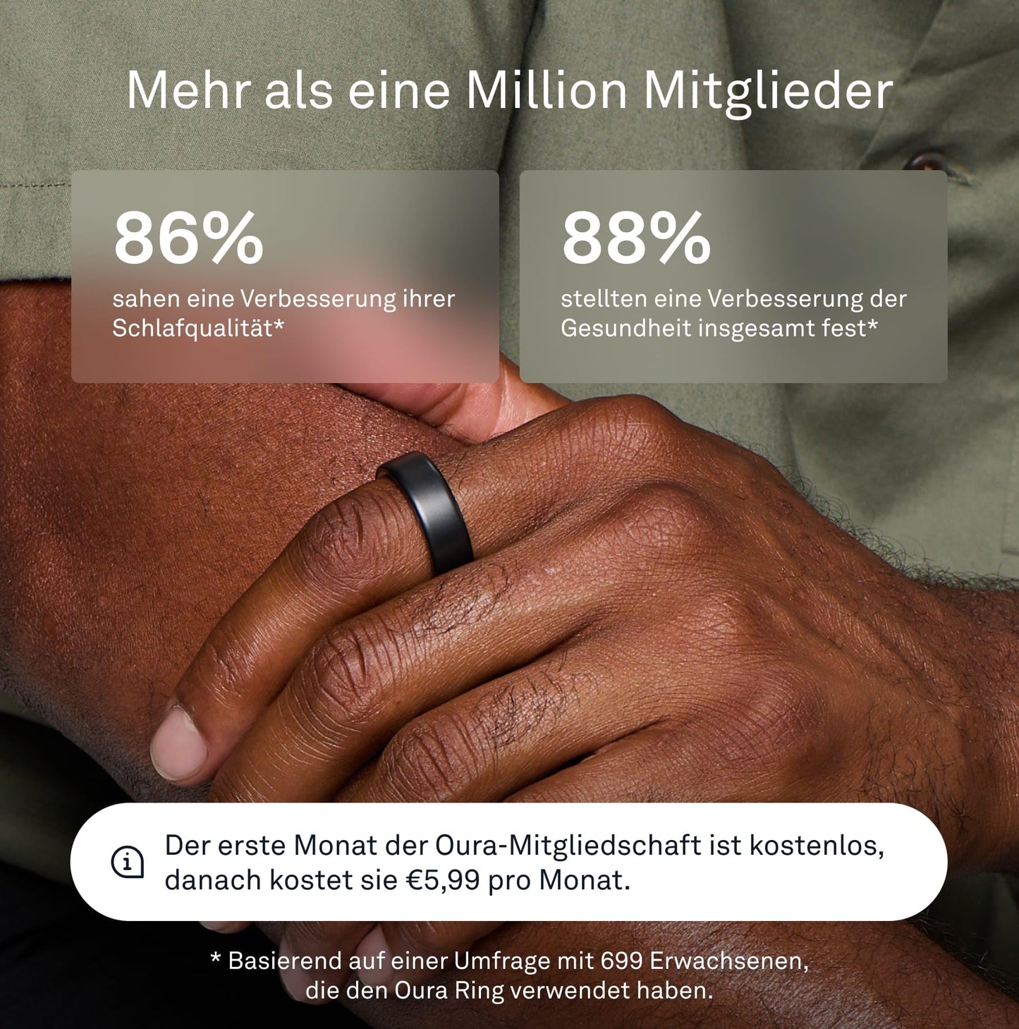 OURA Ring 4. Smarter Titanring für dein tägliches Gesundheits-Tracking.