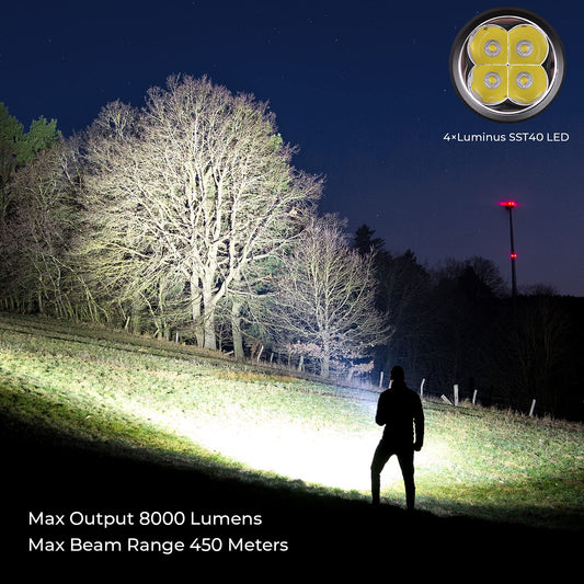 Sofirn SP36 Pro. Ultrahelle, wiederaufladbare Taschenlampe für jede Nacht und jedes Abenteuer.