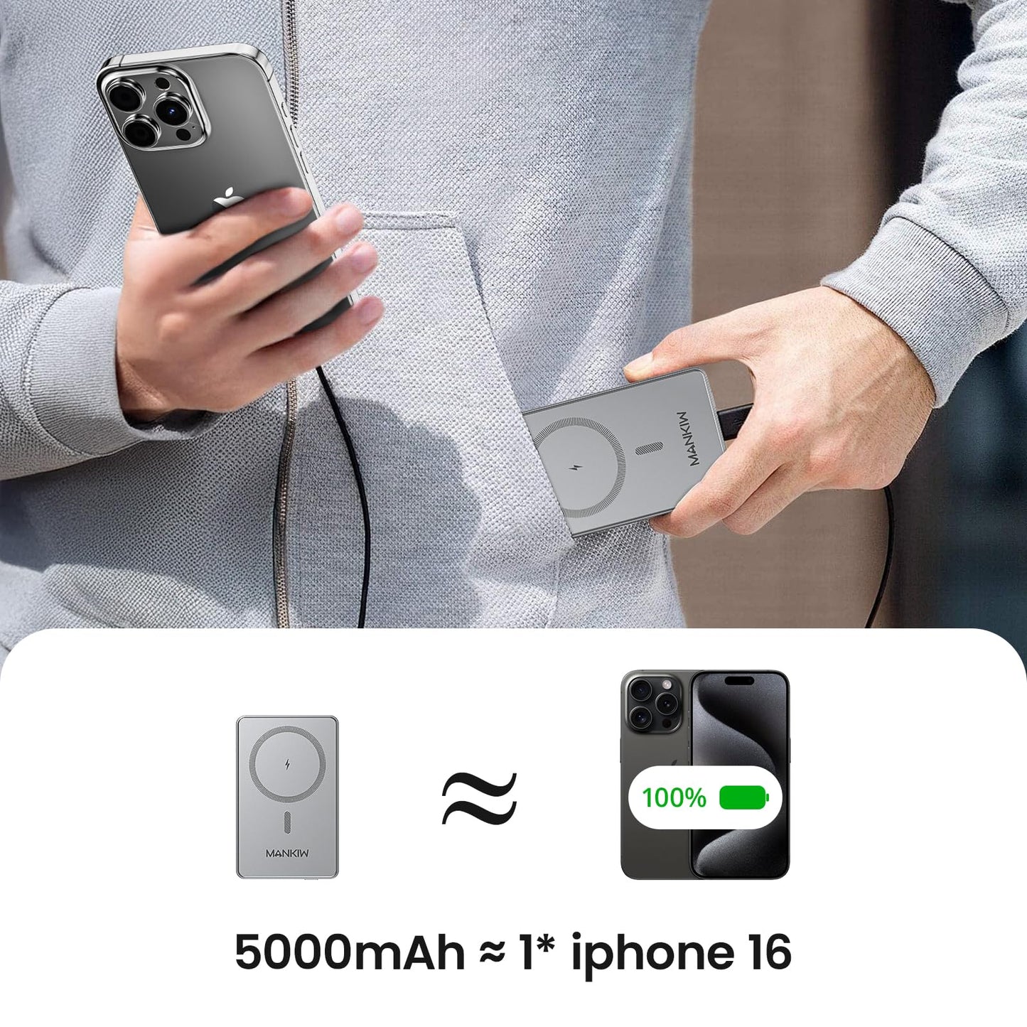 MANKIW Powerbank mit 5000 mAh – magnetisch, ultraflach und kompatibel mit MagSafe für iPhone 12 bis 16 (alle Modelle). 20 W Schnellladen per USB-C in/out und kabellose Ladefunktion für unterwegs. Stilvoller Energiespender im kompakten Format.