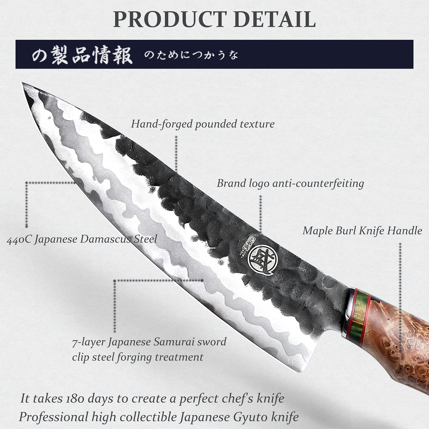 MITSUMOTO SAKARI 20 cm Gyuto. Handgeschmiedetes 440C Damast-Profikochmesser. Meisterpräzision für deine Küche.