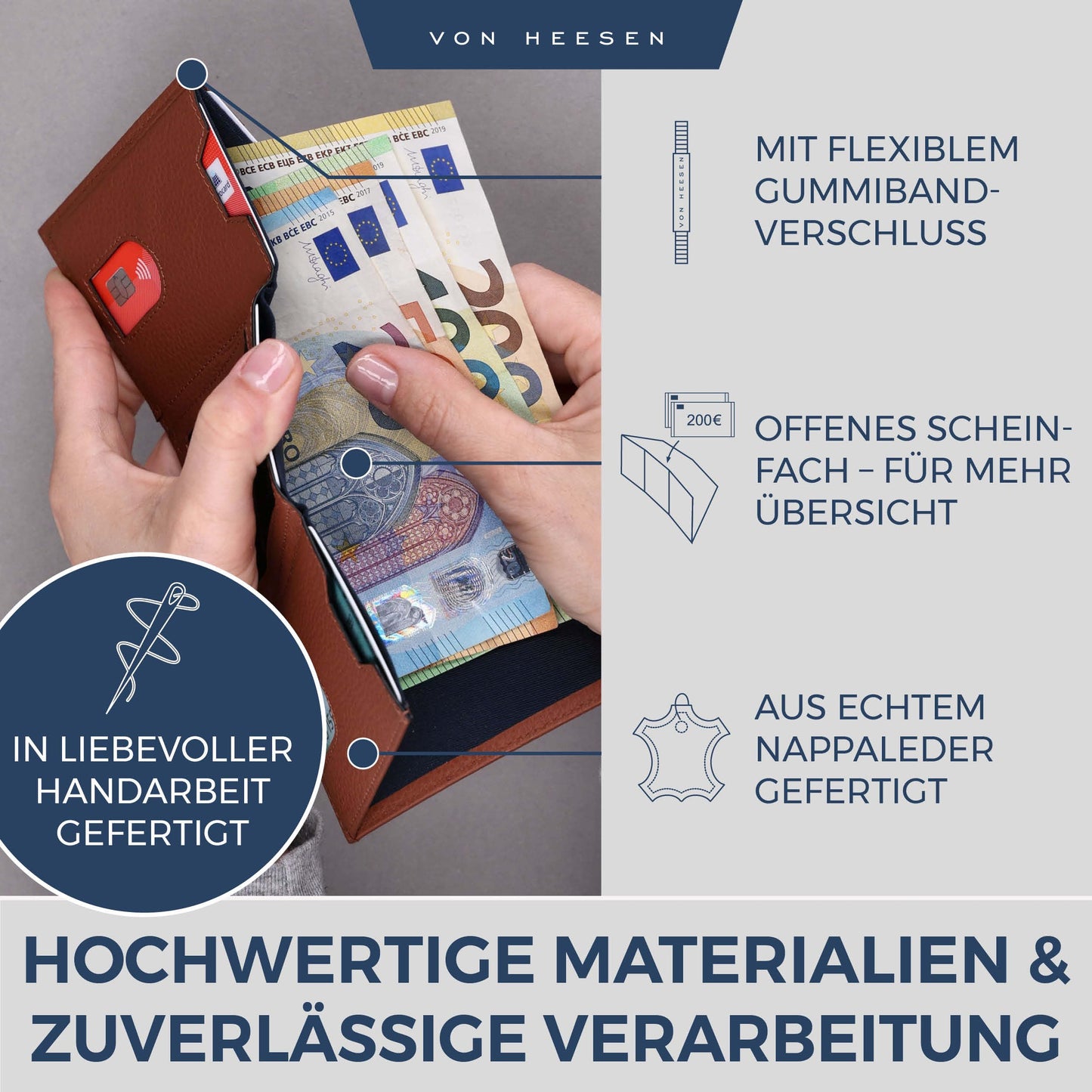 VON HEESEN. Hochwertige Slim Wallet mit Münzfach – echtes Leder & RFID-Schutz. Kompakt. Sicher. Stilvoll.
