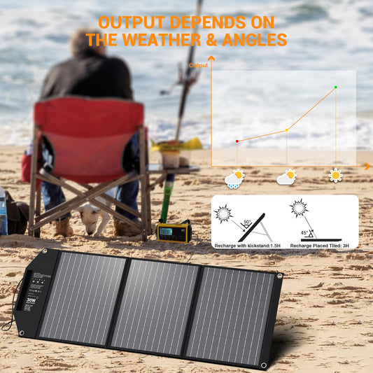 Mesuvida 30W Faltbares Solarpanel. 5 Anschlüsse (USB-A, USB-C PD & MC4) für grenzenlose Outdoor-Power.