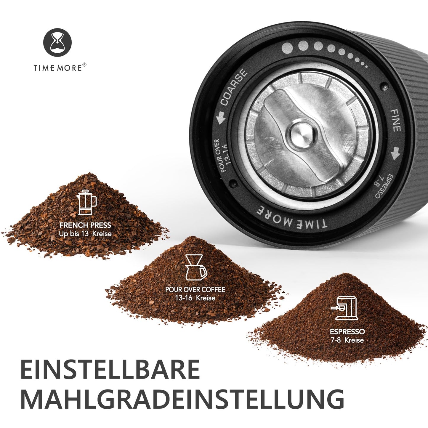TIMEMORE C3S Pro Ganzmetall Kaffeemühle – Präzise Mahlgradeinstellung, Edelstahl Kegelmahlwerk, Klappbarer Griff & 25g Bohnenbehälter – Schwarz
