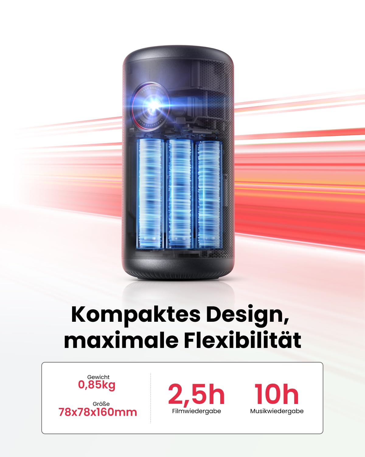 Nebula Capsule3 – Kompakter 1080p Smart-Beamer mit 200 ANSI-Lumen & Netflix. Sichere dir jetzt den Nebula Capsule3 und verwandle jedes Zimmer in dein privates Heimkino.