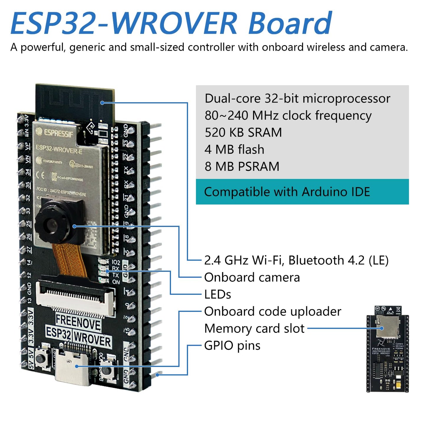 Freenove Ultimate Starter Kit mit ESP32-WROVER CAM, Dual-Core-Mikrocontroller, integrierter Kamera & WLAN. Enthält 240 Bauteile, 122 Projekte und ein 795-seitiges Tutorial für Python, C & Java. Für ambitionierte Elektronik- und Programmierideen.