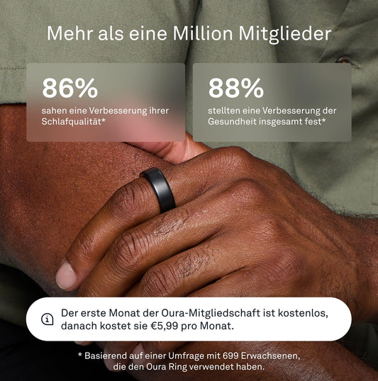 OURA Ring 4. Smarter Titanring für dein tägliches Gesundheits-Tracking.
