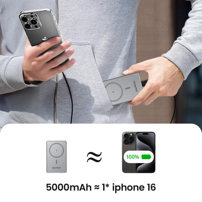 MANKIW Powerbank mit 5000 mAh – magnetisch, ultraflach und kompatibel mit MagSafe für iPhone 12 bis 16 (alle Modelle). 20 W Schnellladen per USB-C in/out und kabellose Ladefunktion für unterwegs. Stilvoller Energiespender im kompakten Format.