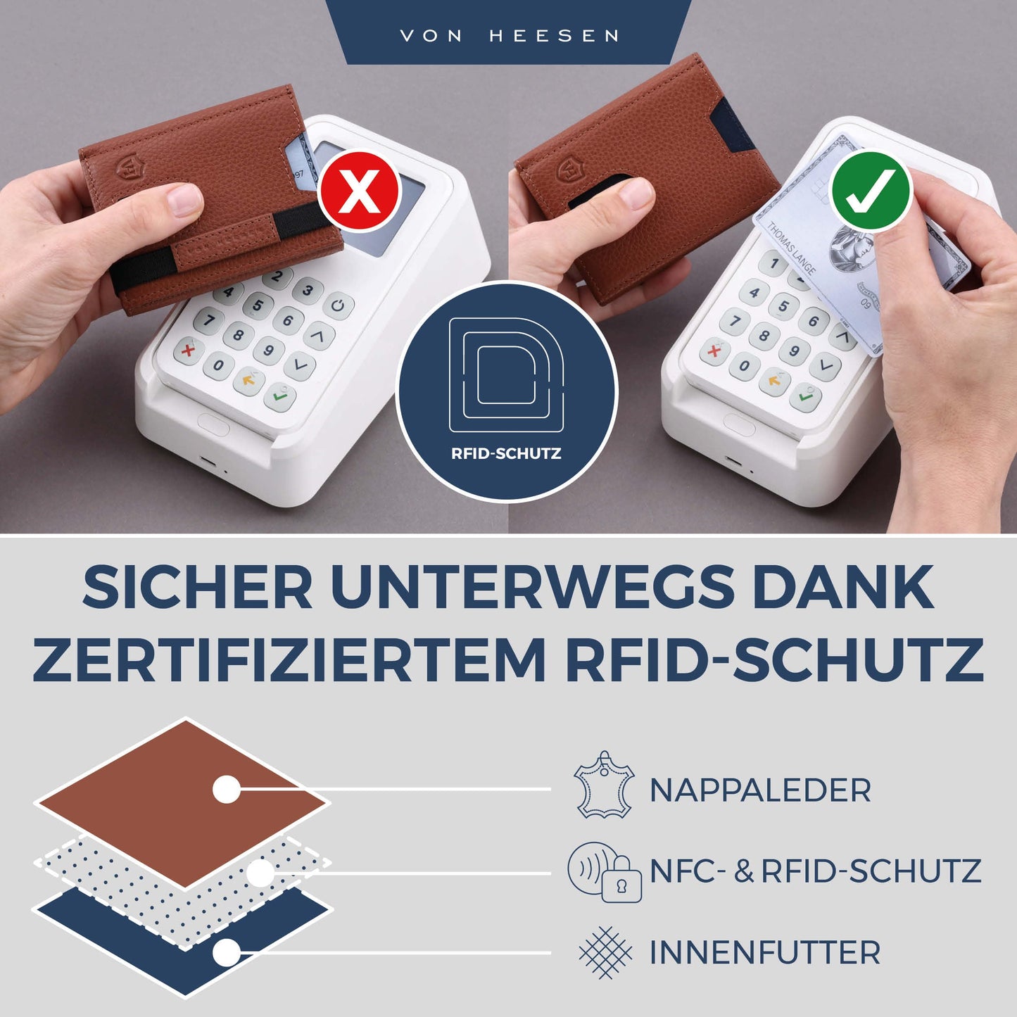 VON HEESEN. Hochwertige Slim Wallet mit Münzfach – echtes Leder & RFID-Schutz. Kompakt. Sicher. Stilvoll.