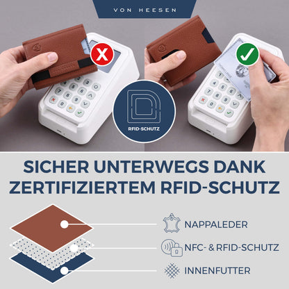 VON HEESEN. Hochwertige Slim Wallet mit Münzfach – echtes Leder & RFID-Schutz. Kompakt. Sicher. Stilvoll.