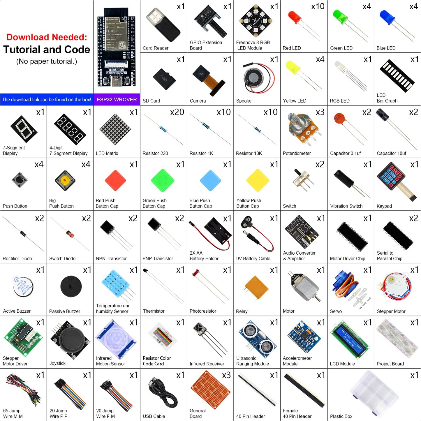 Freenove Ultimate Starter Kit mit ESP32-WROVER CAM, Dual-Core-Mikrocontroller, integrierter Kamera & WLAN. Enthält 240 Bauteile, 122 Projekte und ein 795-seitiges Tutorial für Python, C & Java. Für ambitionierte Elektronik- und Programmierideen.