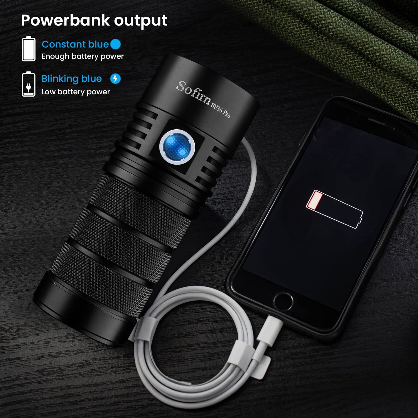 Sofirn SP36 Pro. Ultrahelle, wiederaufladbare Taschenlampe für jede Nacht und jedes Abenteuer.